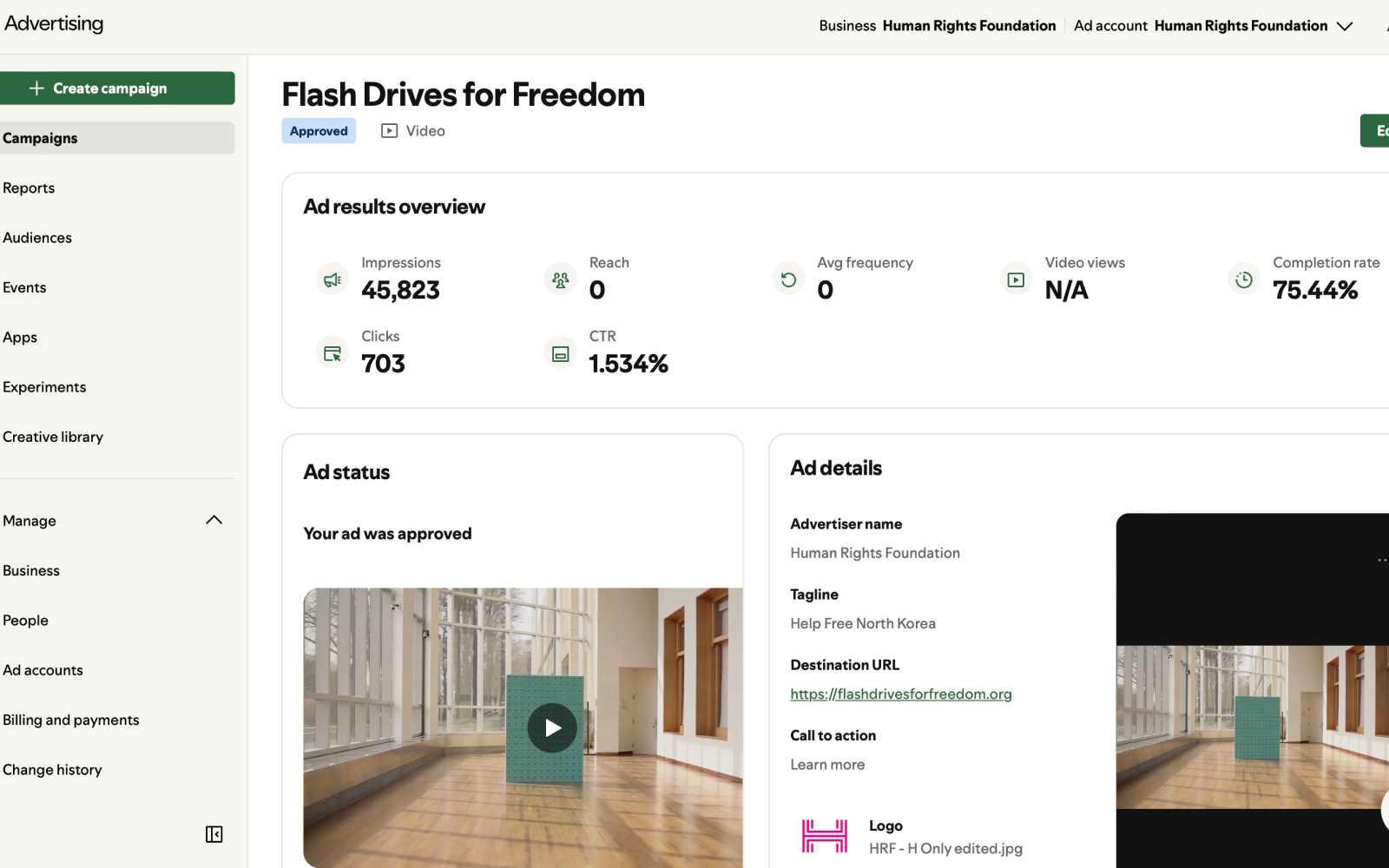 Spotify Ads Manager dashboard showing results for an HRF campaign